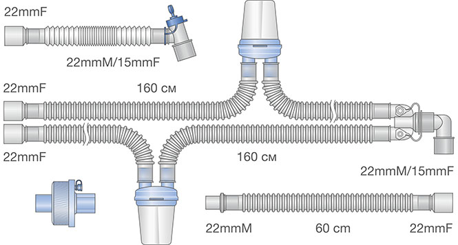 Non-heated Ventilation Circuits pediatric corrugated. Ref: 0114-MR121-09